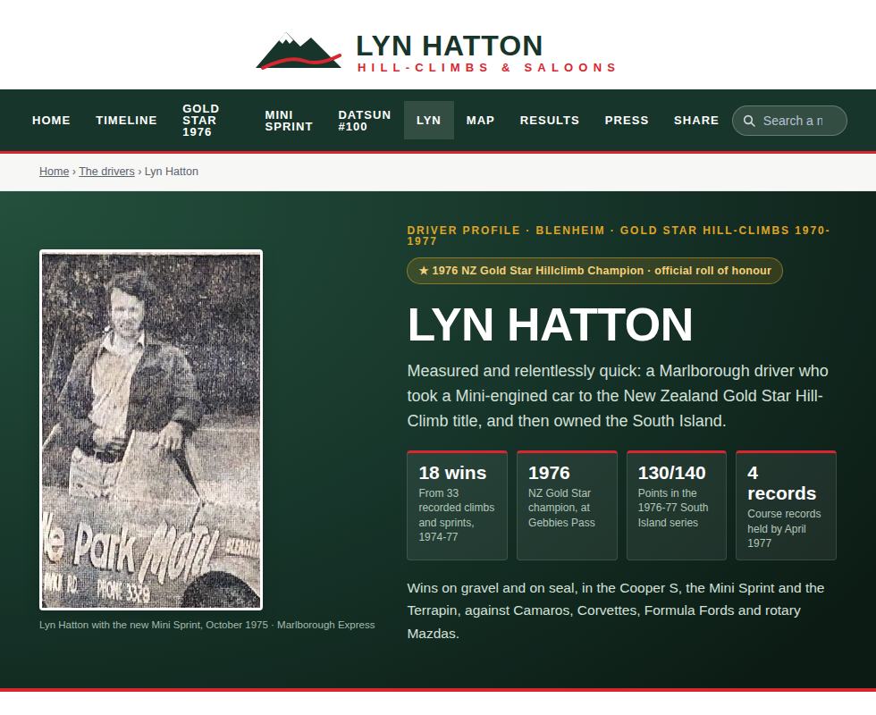 A driver profile page: Lyn Hatton